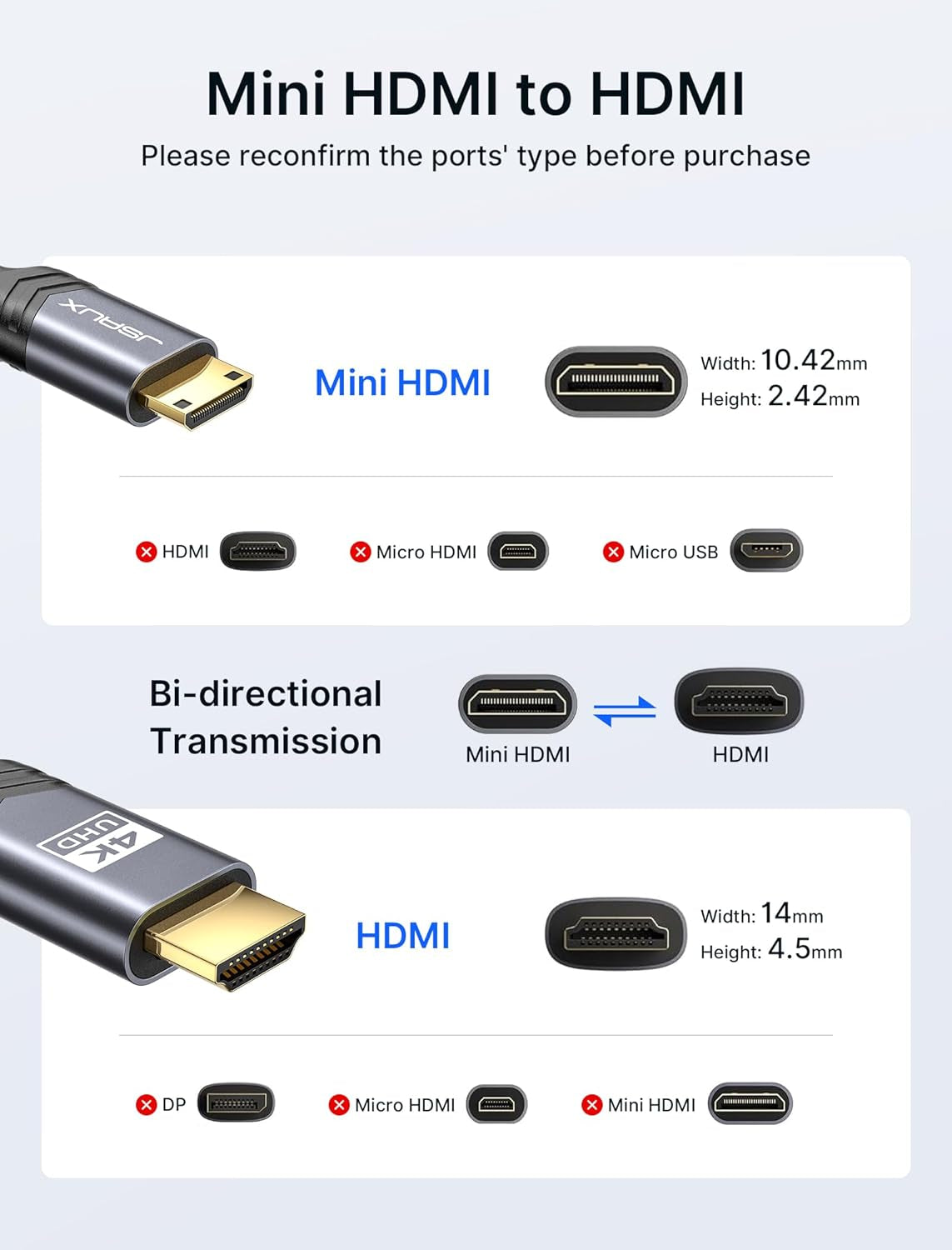 Mini HDMI to HDMI Cable 6FT, [Mini Hdmi][Aluminum Shell, Braided] High Speed 4K 60Hz HDMI 2.0 Cord, Compatible with Camera, Camcorder, Tablet and Graphics/Video Card, Laptop, Raspberry Pi Zero W
