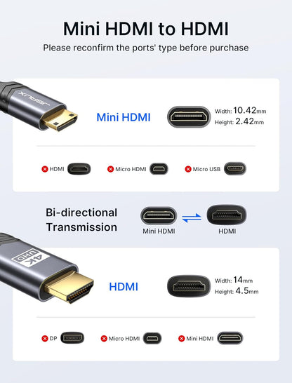 Mini HDMI to HDMI Cable 6FT, [Mini Hdmi][Aluminum Shell, Braided] High Speed 4K 60Hz HDMI 2.0 Cord, Compatible with Camera, Camcorder, Tablet and Graphics/Video Card, Laptop, Raspberry Pi Zero W